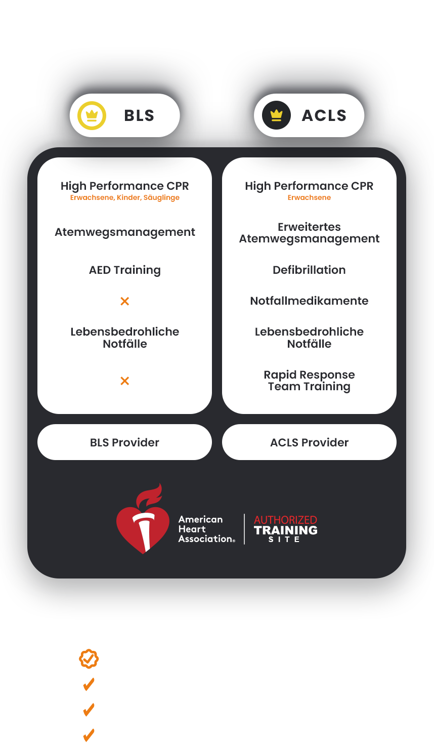 oneplus PRO Notfalltrainings - BLS vs. ACLS